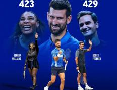 PG在线网站-澳网完胜年终总决赛，德约科维奇关键制胜